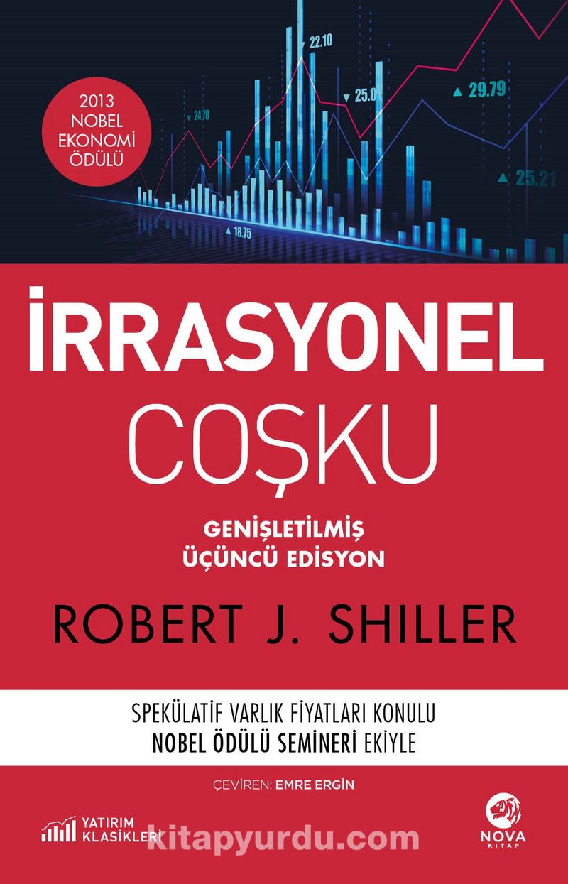 İrrasyonel Coşku