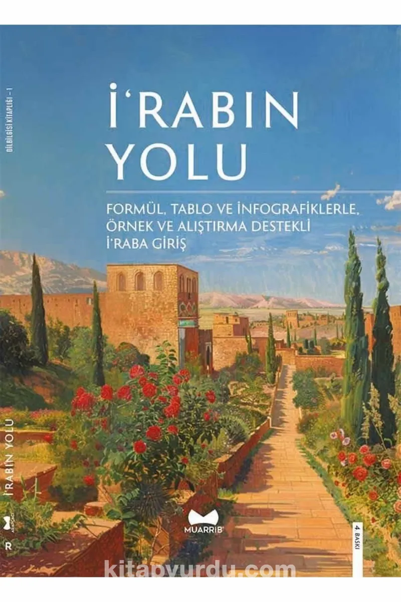 İrabın Yolu Formül, Tablo ve İnfografiklerle